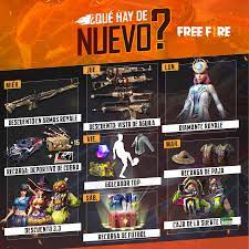 Free fire's rules of the game allow friendly players to give each other gifts or give and receive rewards. Free Fire Agenda Semanal Marzo 2021 Que Hay De Nuevo Player Reset