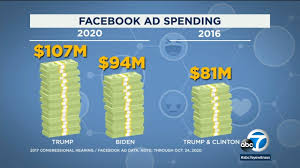 It's worth noting a couple more caveats. Presidential Campaigns Set New Records For Social Media Ad Spending Abc7 Los Angeles