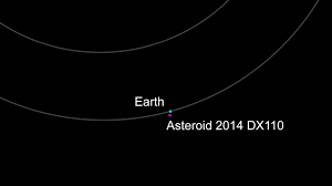 Asteroid Sails Between Earth And The Moon Tonight National