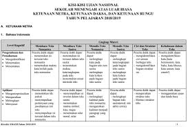 Check spelling or type a new query. Download Kisi Kisi Un Smalb Tahun 2019 Tahun Pelajaran 2018 2019