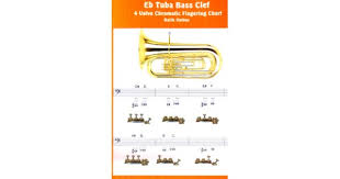 Tuba Eb Eflat Bass Clef Fingering Chart