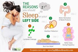 Pin On Sleep