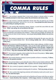 Rules For Comma Usage Writing Skills English Writing Skills Writing Tips