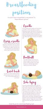 Pin On Breast Feeding
