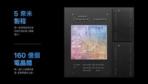 25,437 likes · 349 talking about this. å¾žè˜‹æžœm1 æ™¶ç‰‡æª¢è¦–å°ç©é›»è£½ç¨‹çš„å¨åŠ› Technews ç§'æŠ€æ–°å ±