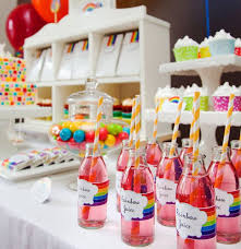 Rainbow Birthday Themes For Kids Show Us Your Party Tessa S Rainbow Birthday Party Babyology Rainbow Birthday Party Rainbow Birthday Childrens Party