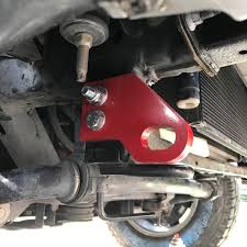 Image result for arb recovery points