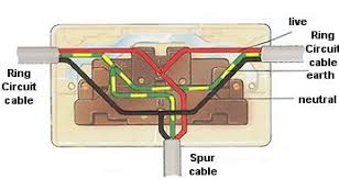 T lighting circuits usually a circuit supplies several lighting points in turn. Wiring Electric Appliances In Domestic Premises Uk