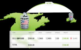 These include perks such as an etoro account manager. About Etoro The Story Behind The World S Leading Social Trading Platform