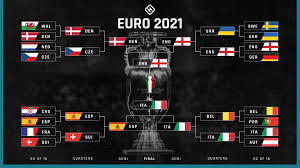 Keep track of all the uefa euro 2020 fixtures and results between 11 june and 11 july 2021. Ht T2dsiibnxpm