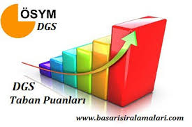We did not find results for: Dgs Taban Puanlari Ve Kontenjanlari 2021 Osym