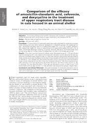 Pdf Comparison Of The Efficacy Of Amoxicillin Clavulanic Acid Cefovecin And Doxycycline In The Treatment Of Upper Respiratory Tract Disease In Cats Housed In An Animal Shelter
