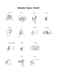 7 sign language chart basic words sign language chart