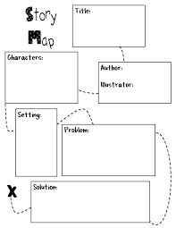 Story Map Pdf Google Drive Reading Classroom Homeschool Reading Reading Workshop