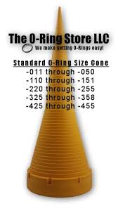 o ring sizing cone size cone the o ring store llc we