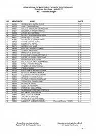 Rezultate Admitere Ubb 2017