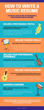 A good cv showcases your skills and your academic and professional achievements concisely and effectively. Music Resume Example And Writing Guide Helpful Illustrations Cv Nation