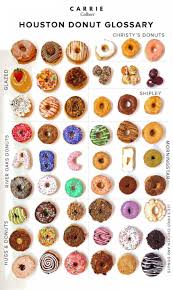 A Guide To Houston S Best Donuts Carrie Colbert Donut Flavors Shipleys Donut Recipe Chicken And Donuts