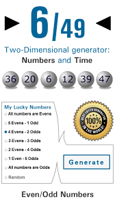 Launched on june 12, 1982, lotto 6/49 was the first nationwide canadian lottery game to allow players to choose their own numbers. Lotto 6 49 6 From 49 Lottery Results Tips Winning Numbers