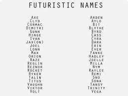 Orion Cyra Futuristic Names Character Names Writing