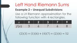 Approximating Definite Integrals Left Hand Riemann Sums Ppt Download
