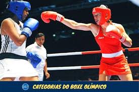 Atletismo, pugilato, pentatlo, corrida de bigas e. Conheca As Categorias Dos Boxe Olimpico Feminino E Masculino Para As Olimpiadas De Toquio 2021 Sao Oito Categorias No Ma Boxe Olimpico Esportes Olimpicos Boxe
