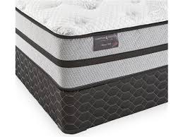 Hampton Rhodes Windsor Parke Plush Mattress Reviews Goodbed Com