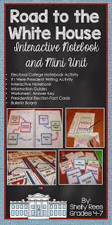 Pin On Funluvnlearnin