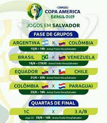 Classificação atualizada e tabela completa de jogos. The One News Tz Ratiba Ya Copa America Katika Hatua Ya Facebook