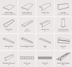 Maybe you would like to learn more about one of these? Trim Pieces For White Beveled Subway Tile Google Search White Beveled Subway Tile Beveled Subway Tile Subway Tile