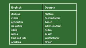 Antwort auf die fragen:wer bin ich? Englisch Lernen Sport Und Hobby Youtube