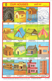 Imgur School Posters Different Types Of Houses Home Themes