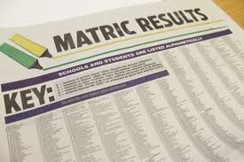 >> click here to check your ieb matric results. Matric Results 2020 2021 Check Your Nsc Results Online Offline Methods Sanotify