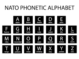 Over the phone or military radio). Phonetic Letters In The Nato Alphabet