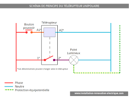 Le Schema Electrique Du Telerupteur Unipolaire Cablage Et Branchement