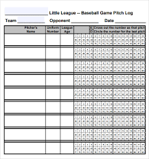 Precise Free Fastpitch Softball Pitching Chart 2019