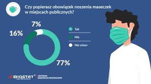 Rzecznik głównego inspektoratu sanitarnego jan bondar przypomina: Artykuly Dla Tagu Koronawirus Www Slaskibiznes Pl
