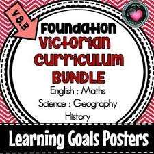 Foundation Vic Curriculum Learning Goals English Maths Science Geography History Learning Goals Curriculum Printable Teaching Resources
