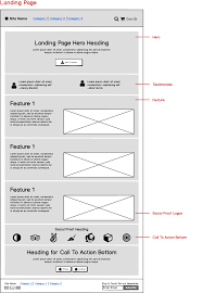 Download 5 Templates Balsamiq Web Template Templates Landing Page