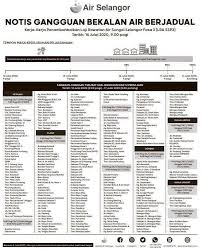 Pengurusan air selangor sdn bhd (air selangor) dalam satu kenyataan berkata, penutupan bekalan air itu bagi memberi laluan kerja penambahbaikan loji rawatan air sungai selangor fasa 1 (lra ssp1) yang akan dilaksanakan pada jam 9 pagi 23 julai ini. Air Selangor On Twitter Hi SkyÅµ Lker Untuk Makluman Akan Berlaku Gangguan Bekalan Air Berjadual Pada 14 Julai 2020 17 Julai 2020 Di Beberapa Kawasan Di Wilayah Petaling Klang Gombak Kuala Lumpur Dan