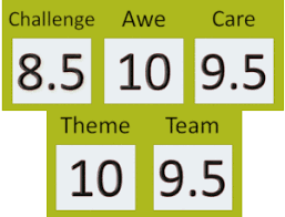 Check spelling or type a new query. Review The Man From Beyond Houdini Seance Escape Room By Strange Bird Immersive Houston Tx Partly Wicked