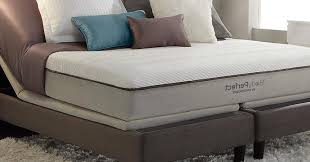 Amerikanische betten sind zweiteilig, sie bestehen aus der sogenannten box und der matratze. Das Boxspring Bett Amerikanisches Flair In Ihrem Eigenen Schlafzimmer Dekorationsideen Schlafzimmer Bett Ideen Schlafzimmerorganisation
