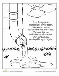 The Itsy Bitsy Spider Rhyme Coloring Page Nursery Rhymes Preschool Fairytale Nursery Nursery Rhyme Crafts