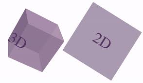 Download Github Lucamug Elm Playground 3d A Simple Way To Create Three Dimensional Pictures Animations And Games