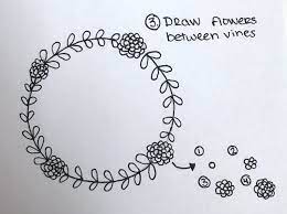 Hand painted wreath watercolor transparent floral purple wreath flowers frame. How To Draw A Simple Floral Wreath The Petite Planner