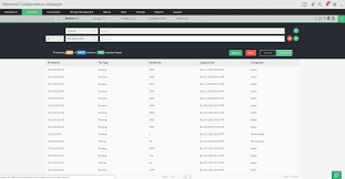 Make sure it matches the numbers the inventory management software gives you. Network Inventory Management Network Device Inventory Manageengine Network Configuration Manager