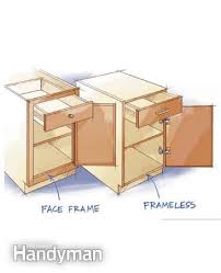 Frameless Kitchen Cabinets Face Frame Cabinets Frameless Kitchen Cabinets Frameless Cabinets