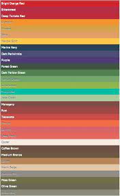 Pin On Warm Autumn Tepla Jesen Ultra Warm Soft Muted Warm Gedeckt Warm Herbst Warm And Soft