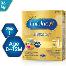 Does this mean that my baby have to start to use enfalac a+ step 2 once my baby reach 6 months old?? Enfalac A Step 1