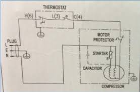 Students for their mini project. Electrical And Wiring Diagram Of Hisense Mini Bar Rr60d4agn 60l Download Scientific Diagram